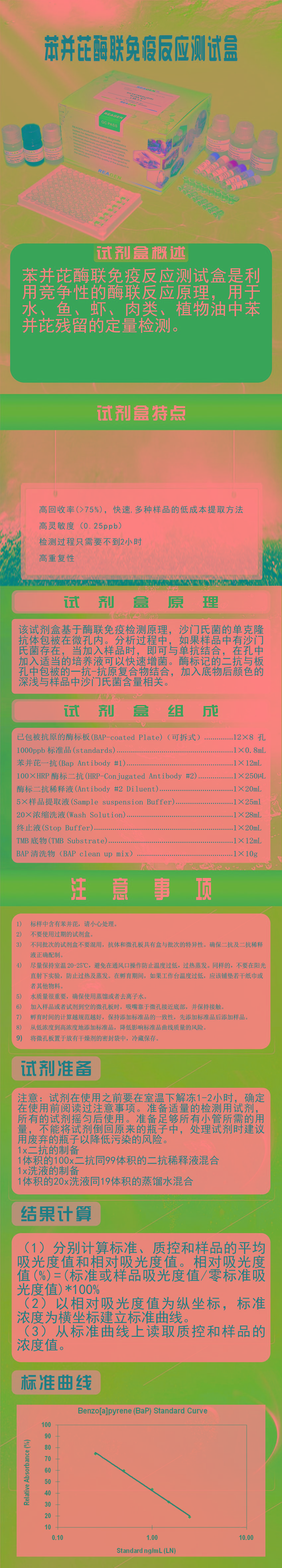 試劑盒|產(chǎn)品檢測(cè)試劑盒|代理品牌