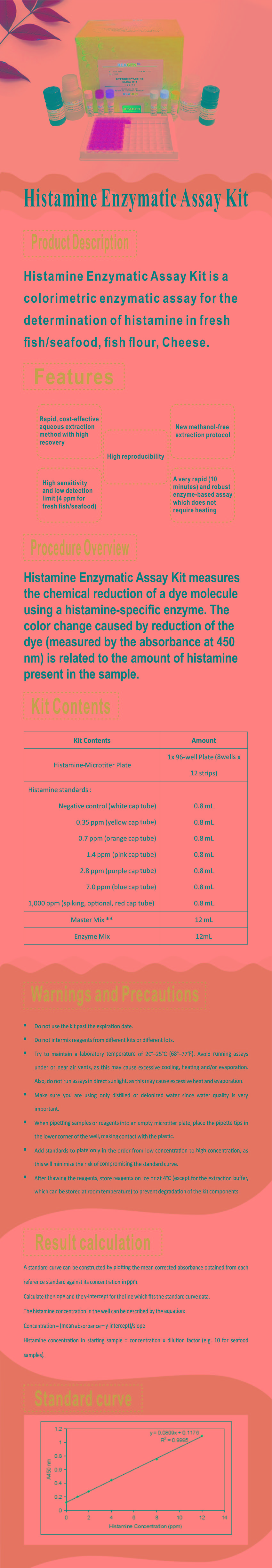 試劑盒|產品檢測試劑盒|代理品牌