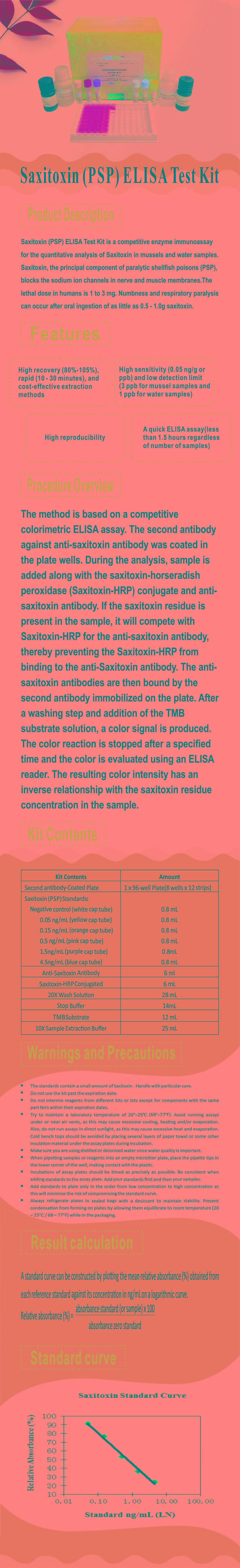 試劑盒|產品檢測試劑盒|代理品牌