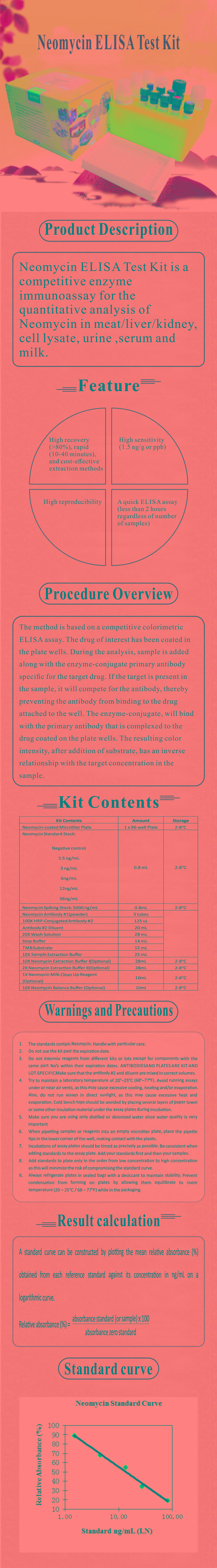 試劑盒|產(chǎn)品檢測試劑盒|代理品牌