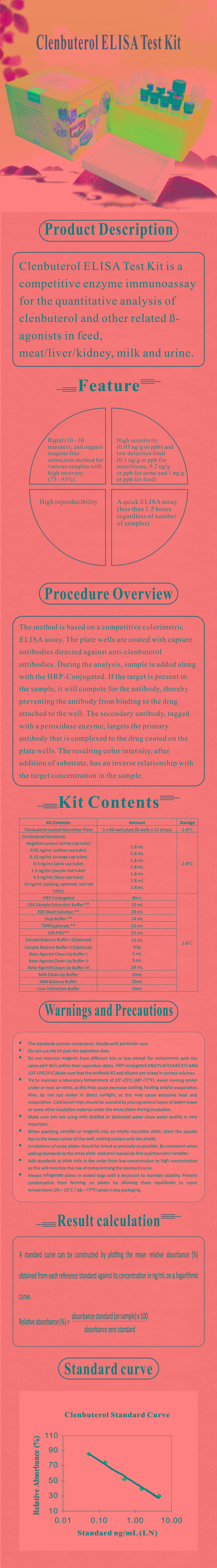 試劑盒|產品檢測試劑盒|代理品牌