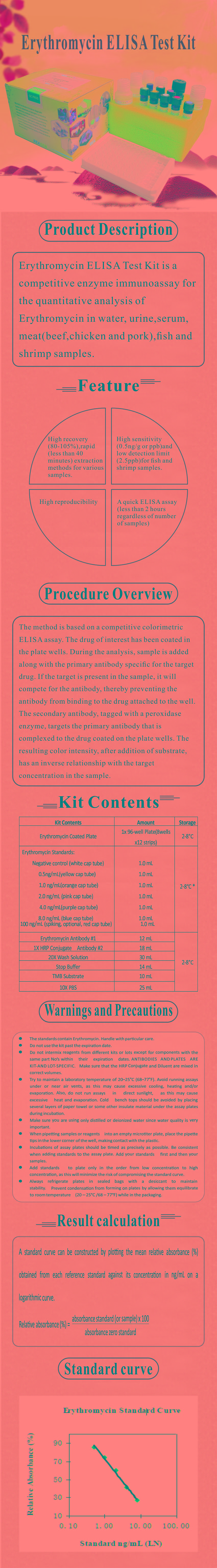 試劑盒|產(chǎn)品檢測(cè)試劑盒|代理品牌