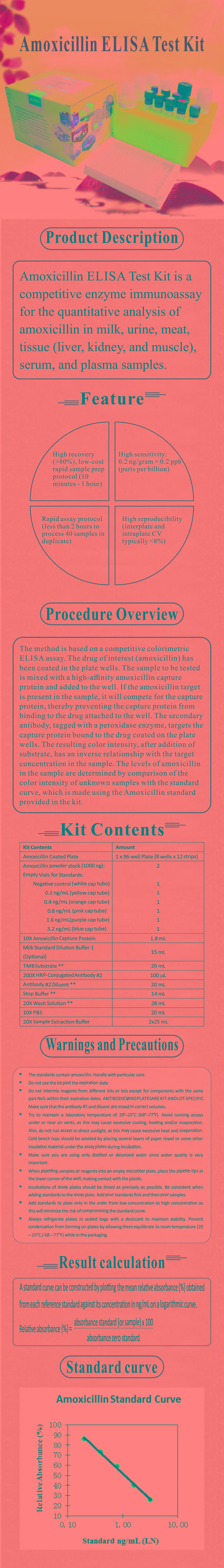 試劑盒|產(chǎn)品檢測試劑盒|代理品牌