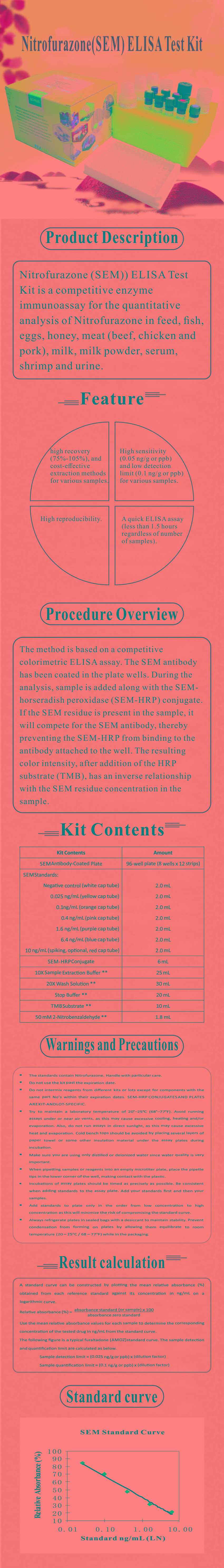試劑盒|產(chǎn)品檢測試劑盒|代理品牌 試劑盒|產(chǎn)品檢測試劑盒|代理品牌